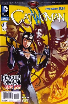 Catwoman (4th Series) Annual #1