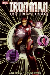 Iron Man: the Inevitable 2006
