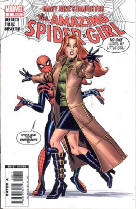 The Amazing Spider-Girl #8