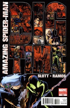 The Amazing Spider-Man (2nd Series) #650