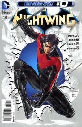 Nightwing (3rd Series) #0