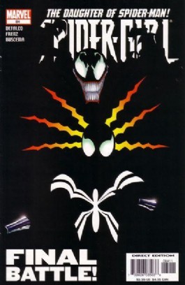 Spider-Girl #84