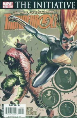 Thunderbolts (1st Series) #112