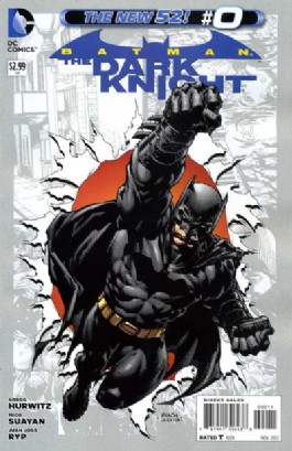 Batman: the Dark Knight (2nd Series)
